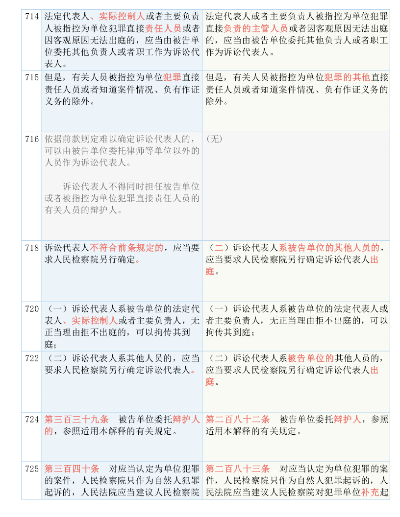 新澳今晚上9点30开奖结果查询|实用释义解释落实