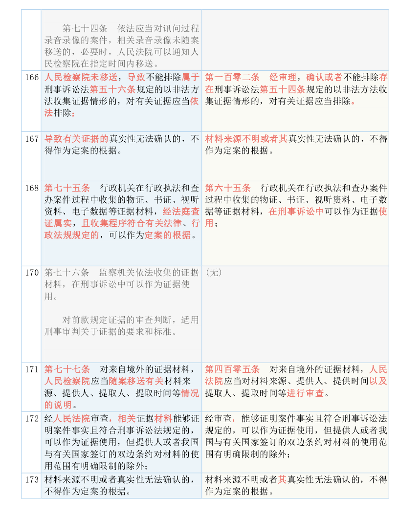 新澳门免费原料网大全|实用释义解释落实