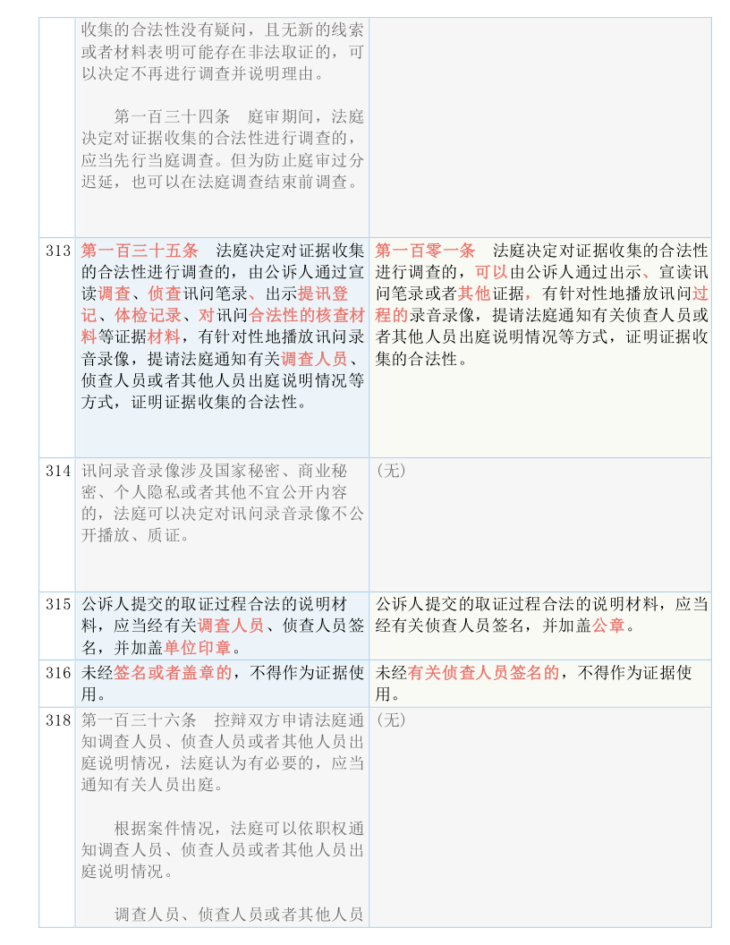 澳门一肖中100%期期准海南特区号|精选解析解释落实