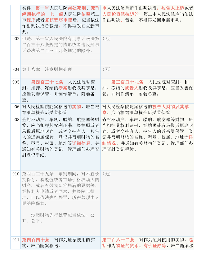 澳门最精准真正最精准|实用释义解释落实