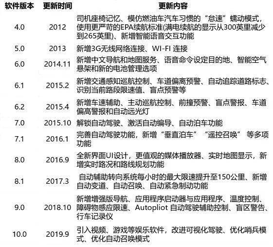 新2024奥门兔费资料|全面释义解释落实