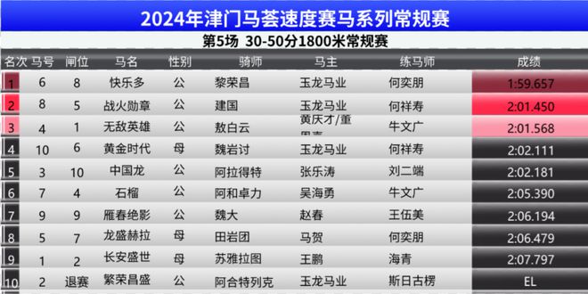 2025年今晚澳门特马|精选解析解释落实